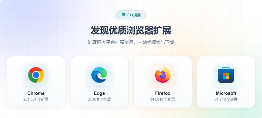 Crx搜搜